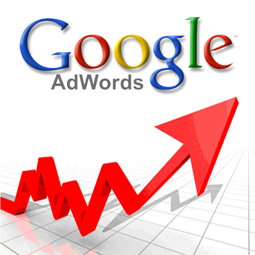 Sugerencia de palabras clave de Adwords