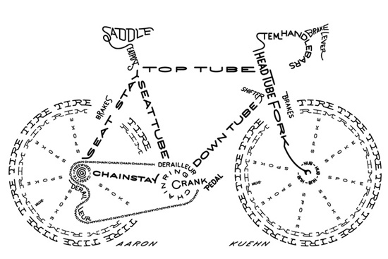Aprenderás un montón sobre la bici. Cosas que jamás pensaste que sabrías.