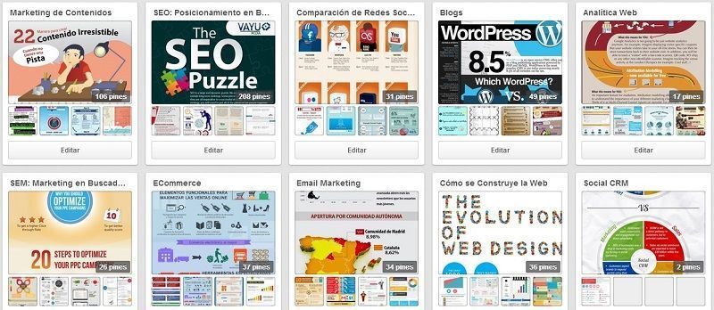 1000 infografias P