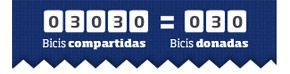 bicis